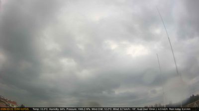 immagine della webcam nei dintorni di Arzignano: webcam Longare