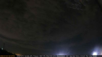 immagine della webcam nei dintorni di Maserà di Padova: webcam Longare