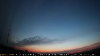 immagine della webcam nei dintorni di Nanto: webcam Longare