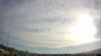 immagine della webcam nei dintorni di Quinto Vicentino: webcam Longare