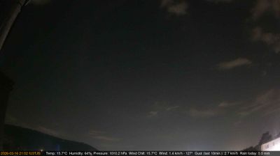 immagine della webcam nei dintorni di Maserà di Padova: webcam Longare