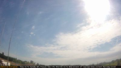 immagine della webcam nei dintorni di Galzignano Terme: webcam Longare