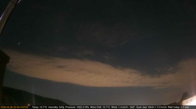 immagine della webcam nei dintorni di Padova: webcam Longare