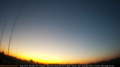 immagine della webcam nei dintorni di Trissino: webcam Longare