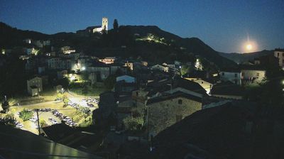 immagine della webcam nei dintorni di Massarosa: webcam Borgo a Mozzano