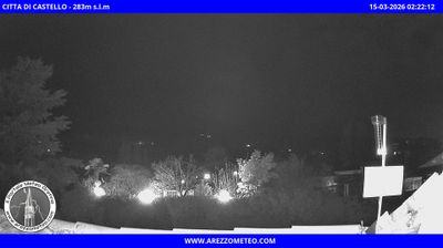 Preview delle webcam di Città di Castello