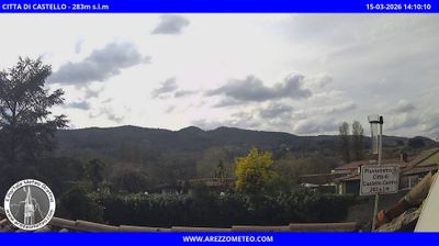 immagine della webcam nei dintorni di Monte Nerone: webcam Città di Castello
