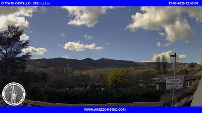 immagine della webcam nei dintorni di Passignano sul Trasimeno: webcam Città di Castello