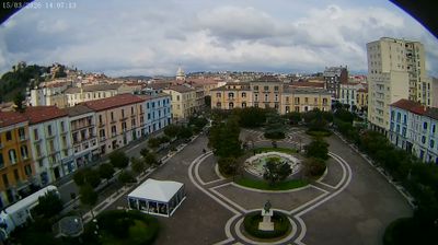 immagine della webcam nei dintorni di Jelsi: webcam Campobasso