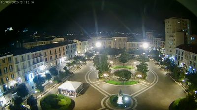 immagine della webcam nei dintorni di San Marco dei Cavoti: webcam Campobasso