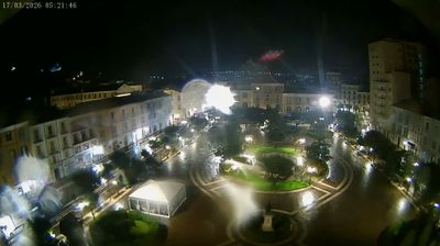 immagine della webcam nei dintorni di Santa Croce di Magliano: webcam Campobasso