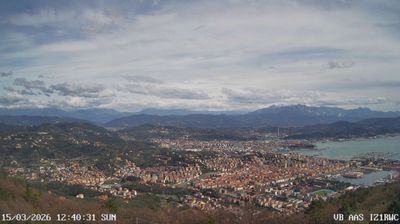 immagine della webcam nei dintorni di Marina Di Carrara: webcam La Spezia