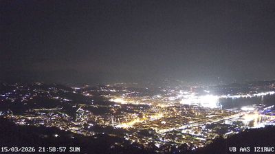 immagine della webcam nei dintorni di Ameglia: webcam La Spezia