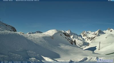 immagine della webcam nei dintorni di San Domenico di Varzo: webcam Riale