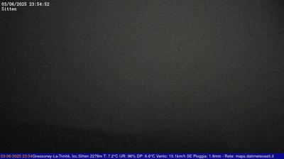 Preview delle webcam di Gressoney-La-Trinité › Nord-Est