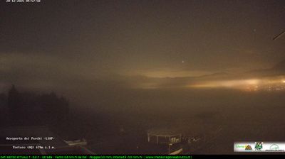 immagine della webcam nei dintorni di Campo Felice: webcam Scoppito