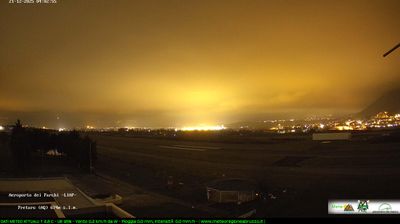 immagine della webcam nei dintorni di Pizzoli: webcam Scoppito