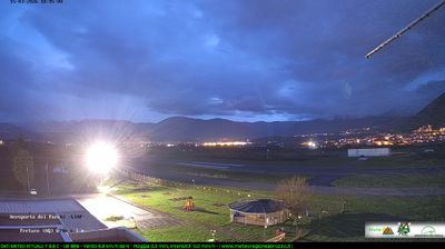 immagine della webcam nei dintorni di Antrodoco: webcam Scoppito