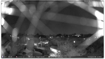 immagine della webcam nei dintorni di Baldissero Torinese: webcam San Francesco al Campo