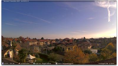 immagine della webcam nei dintorni di Pertusio: webcam San Francesco al Campo