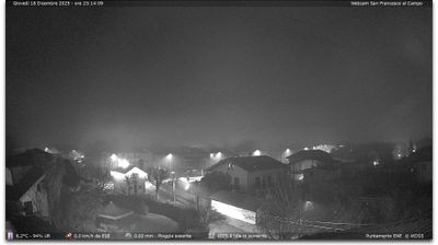 immagine della webcam nei dintorni di Torino: webcam San Francesco al Campo