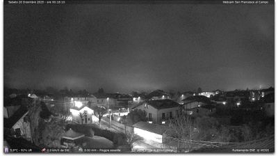 immagine della webcam nei dintorni di Torino Bric della Croce: webcam San Francesco al Campo