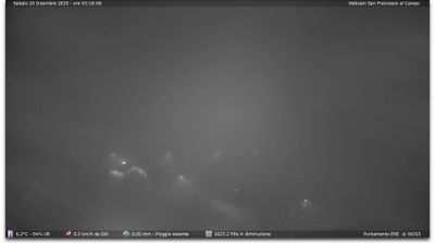 immagine della webcam nei dintorni di Rocca Canavese: webcam San Francesco al Campo