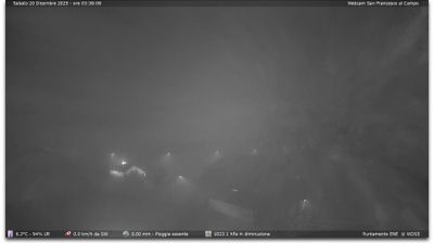 immagine della webcam nei dintorni di Rivoli: webcam San Francesco al Campo