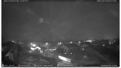 immagine della webcam nei dintorni di Rivoli: webcam San Francesco al Campo