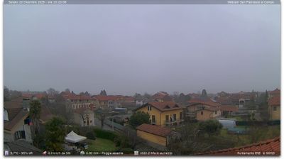 immagine della webcam nei dintorni di Rivara: webcam San Francesco al Campo