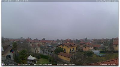 immagine della webcam nei dintorni di Pecetto Torinese: webcam San Francesco al Campo