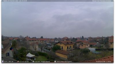 immagine della webcam nei dintorni di Rivarolo Canavese: webcam San Francesco al Campo