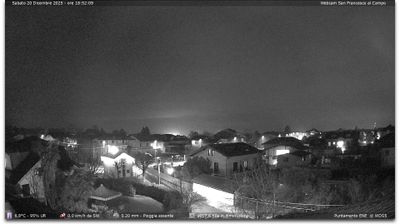 immagine della webcam nei dintorni di Nichelino: webcam San Francesco al Campo