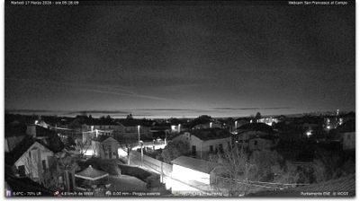 immagine della webcam nei dintorni di Rivarolo Canavese: webcam San Francesco al Campo