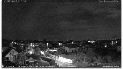 immagine della webcam nei dintorni di Levone: webcam San Francesco al Campo