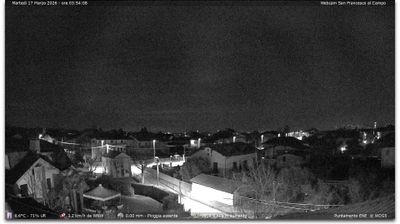 immagine della webcam nei dintorni di Rivarolo Canavese: webcam San Francesco al Campo