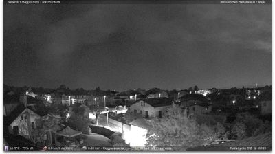 immagine della webcam nei dintorni di Grugliasco: webcam San Francesco al Campo