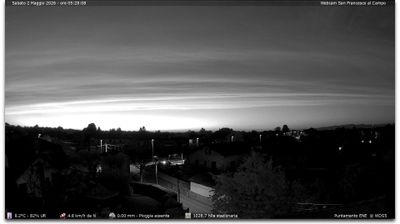 immagine della webcam nei dintorni di Castelnuovo Don Bosco: webcam San Francesco al Campo