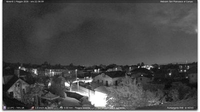 immagine della webcam nei dintorni di Torino Bric della Croce: webcam San Francesco al Campo