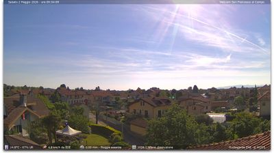 immagine della webcam nei dintorni di Torino: webcam San Francesco al Campo