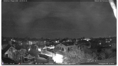 immagine della webcam nei dintorni di Levone: webcam San Francesco al Campo