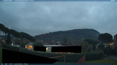 Preview delle webcam di Monsummano Terme
