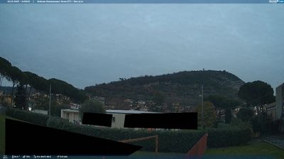immagine della webcam nei dintorni di Borgo a Mozzano: webcam Monsummano Terme