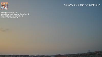 Preview delle webcam di Nichelino