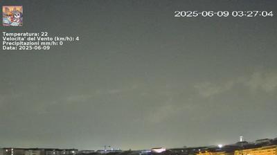 immagine della webcam nei dintorni di Piossasco: webcam Nichelino