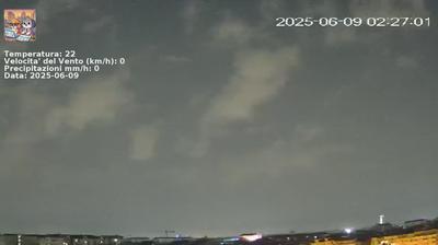 immagine della webcam nei dintorni di Rivoli: webcam Nichelino