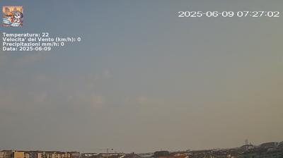 immagine della webcam nei dintorni di Castelnuovo Don Bosco: webcam Nichelino