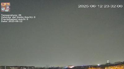 immagine della webcam nei dintorni di Carmagnola: webcam Nichelino