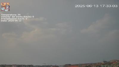 immagine della webcam nei dintorni di Carmagnola: webcam Nichelino