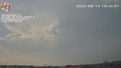 immagine della webcam nei dintorni di Carmagnola: webcam Nichelino